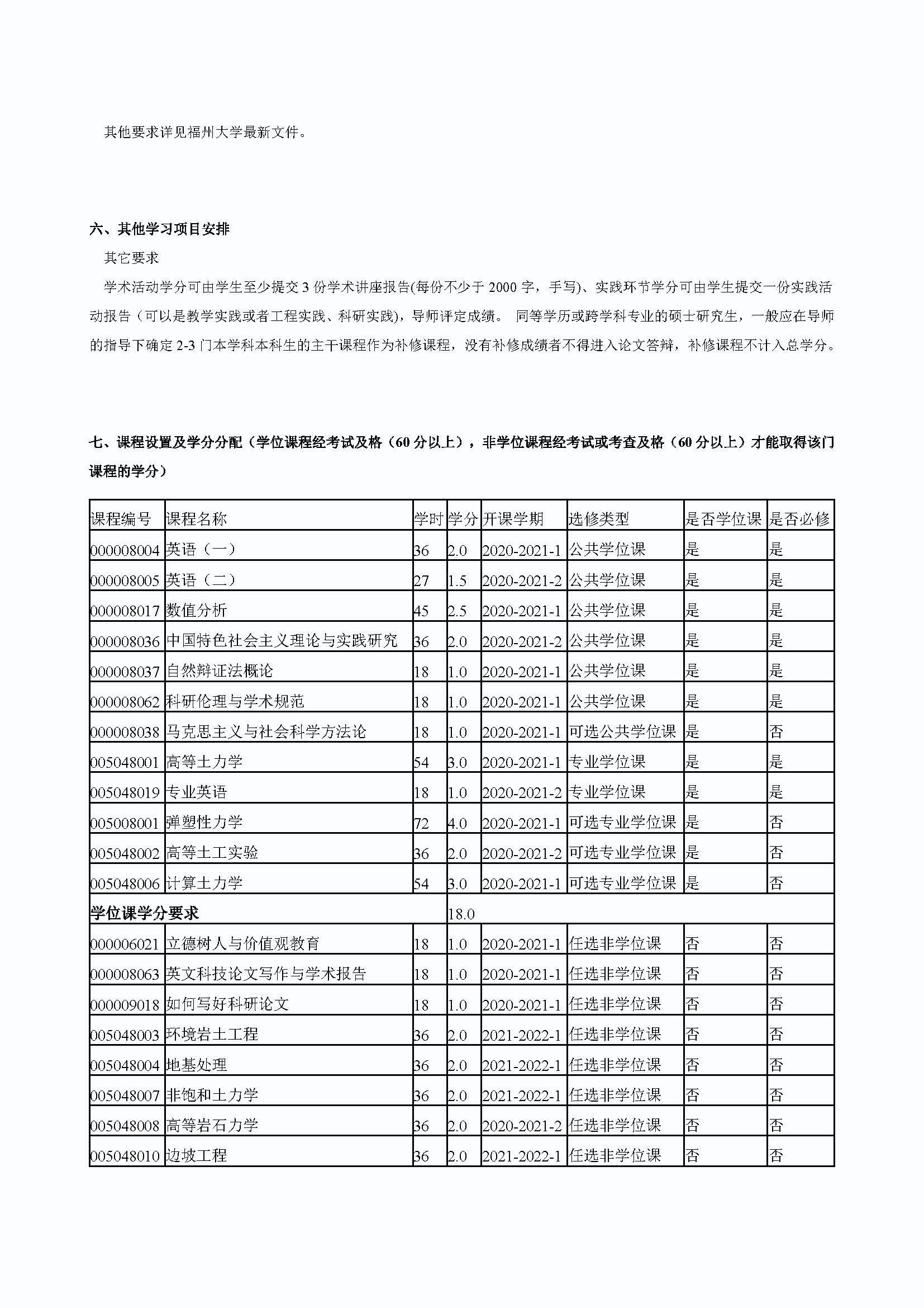 丝瓜视频
2020级港口、海岸及近海工程专业培养方案_页面_3