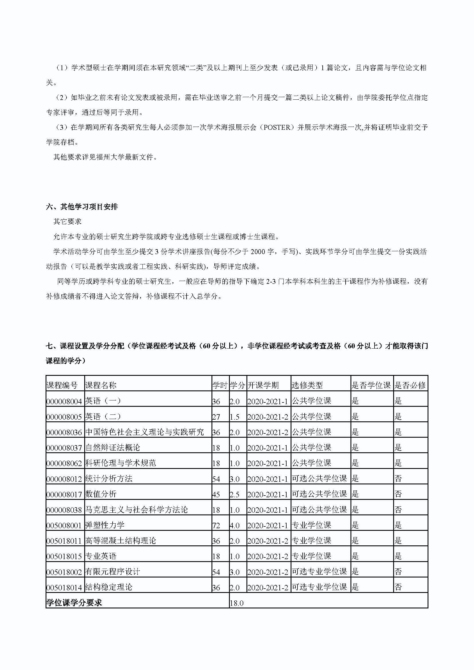 丝瓜视频
2020级交通安全与灾害防治工程专业培养方案_页面_3
